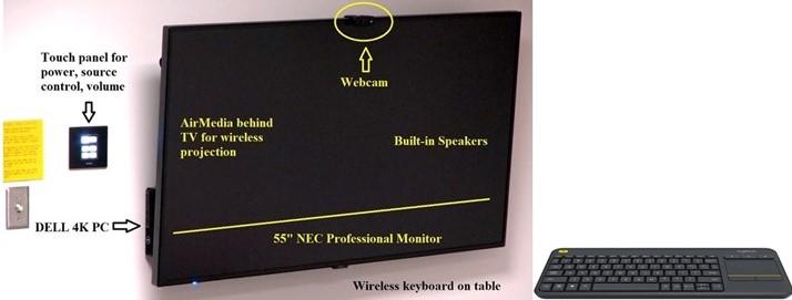 All-In-One Huddle Room Illustration