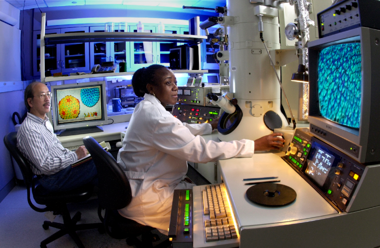 Core Resources and Services